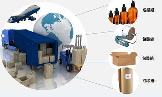 2019年環保辦公用品與設備 工商業出口電商新機遇與商家招募