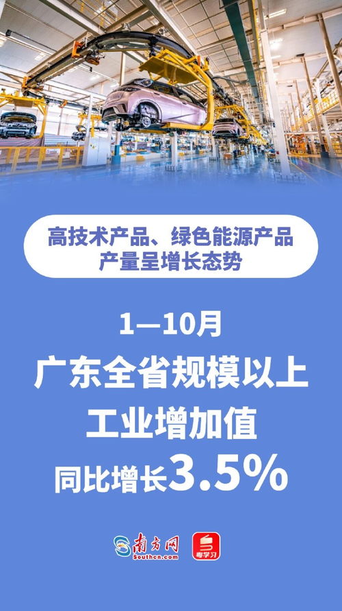 廣東前10月經(jīng)濟(jì)運(yùn)行成績單速覽 規(guī)上服務(wù)業(yè)營收增長7.1%，信息技術(shù)咨詢服務(wù)表現(xiàn)搶眼