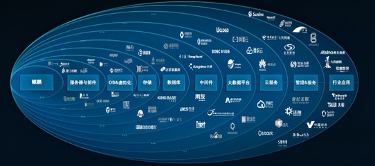 從湘江擊水到隴原騰飛 拓維信息鯤鵬夢(mèng)再譜新篇